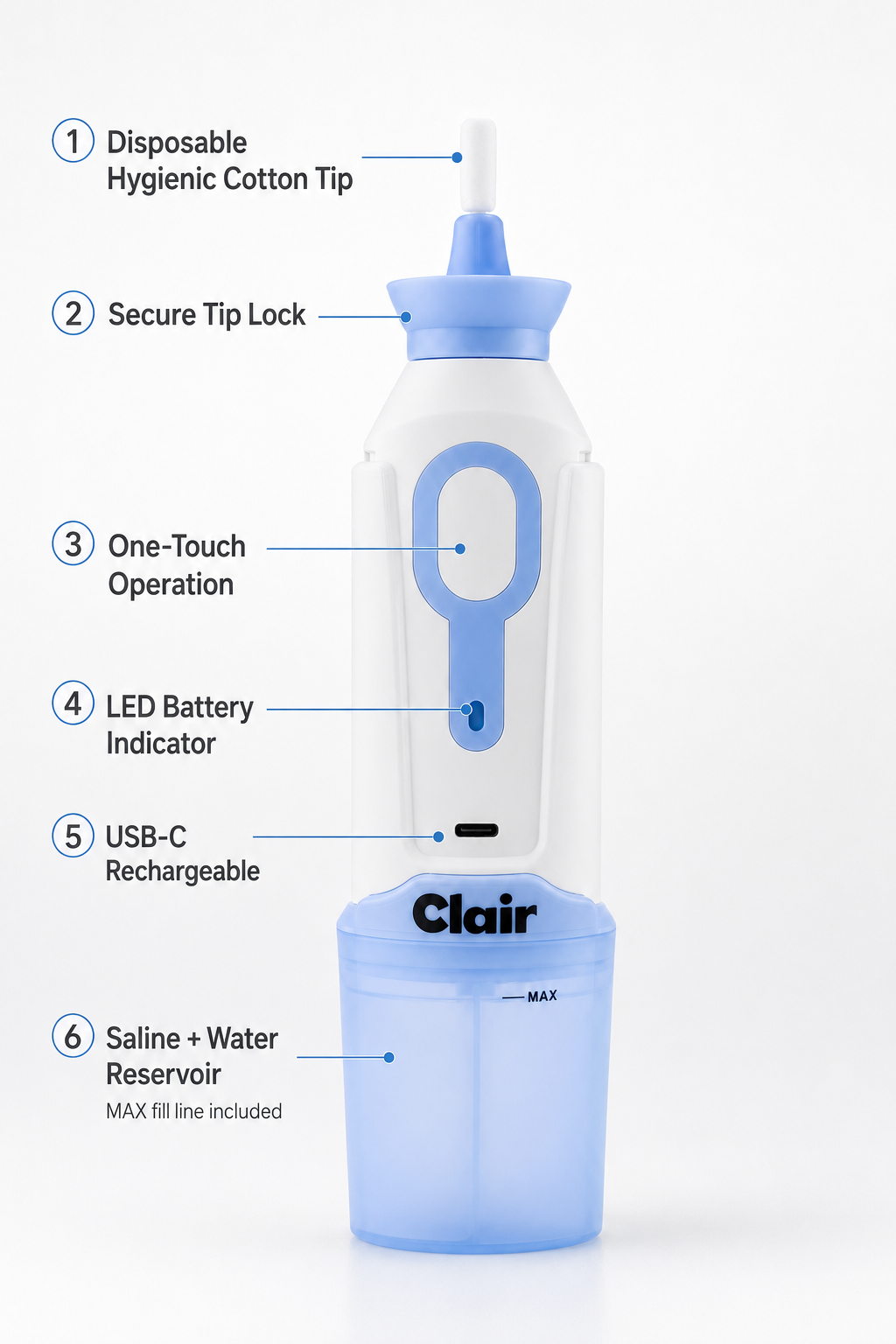Clair Starter Kit