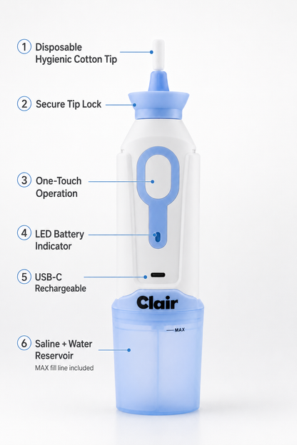 Clair Starter Kit